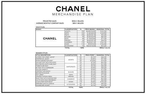 chanel dress size chart